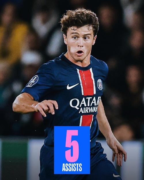 TeSeS：队中每个人都相信我们能赢得Major冠军